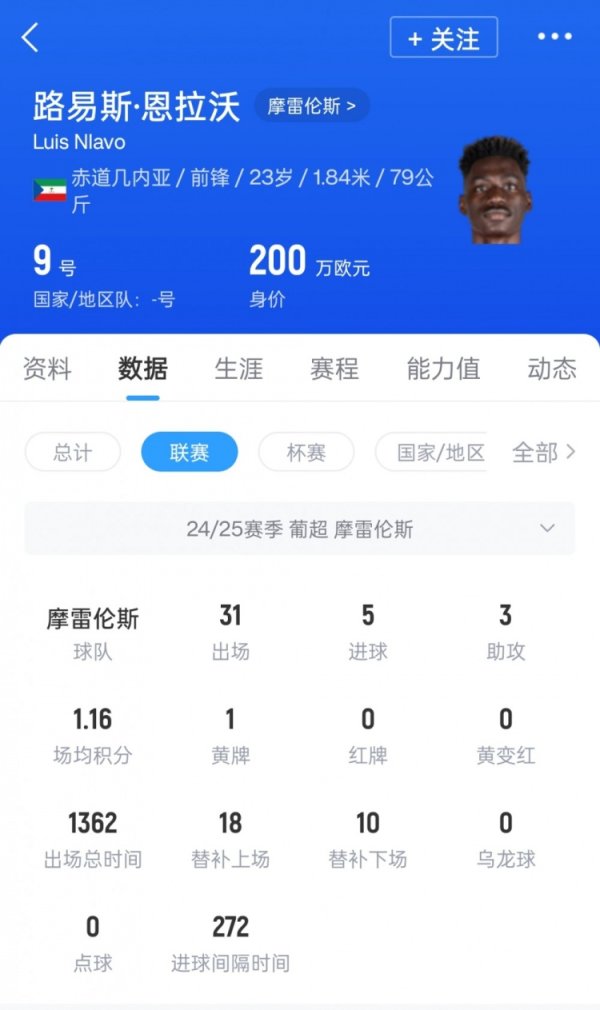 换外援！葡媒：因米内罗重伤，申花报价23岁葡超前场球员恩拉沃