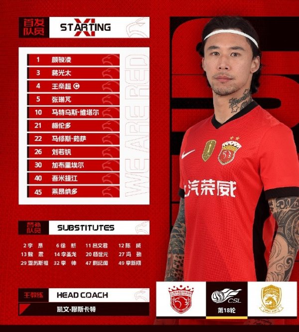 中超职业联赛  第18轮上海海港vs青岛西海岸，今日杆位名单