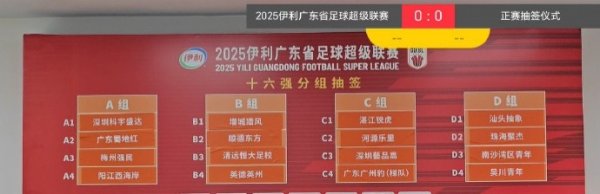 广东省超正式比赛抽签：恒大足校分在B组，广州豹（梯队）分在C