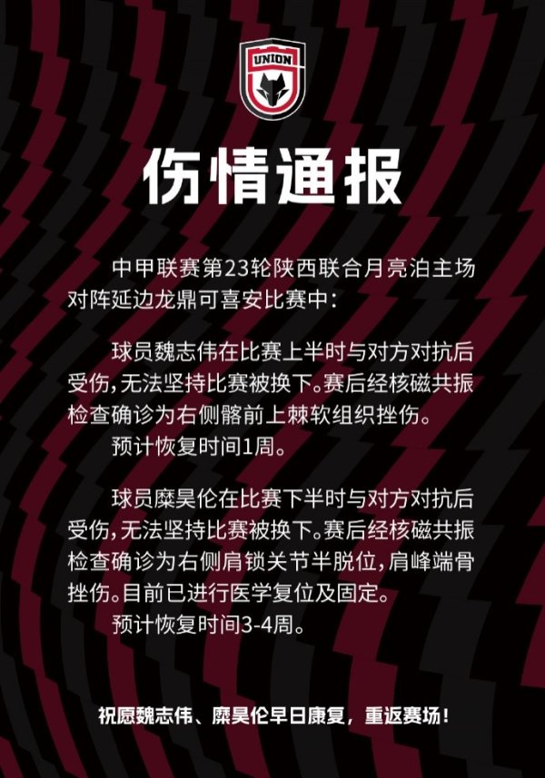 伤情通报：魏志伟预计复健    时间1周 糜昊伦预计复健  
