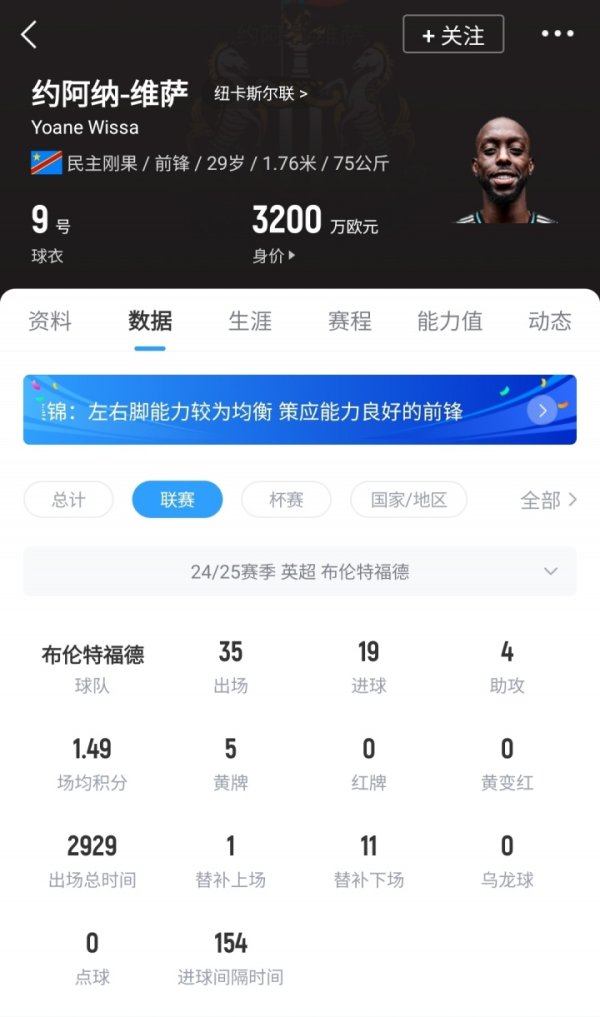 5500万镑新援1场没踢！29岁维萨伤及后十字韧带 复出又将